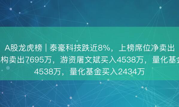 A股龙虎榜 | 泰豪科技跌近8%，上榜席位净卖出2.13亿，一机构卖出7695万，游资屠文斌买入4538万，量化基金买入2434万