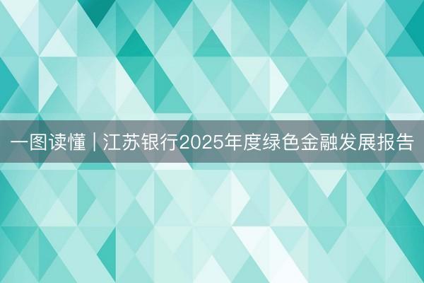 一图读懂 | 江苏银行2025年度绿色金融发展报告